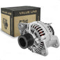 Alternador Valeo Volvo Fh New Dr30033vlp 24v 150a Completo